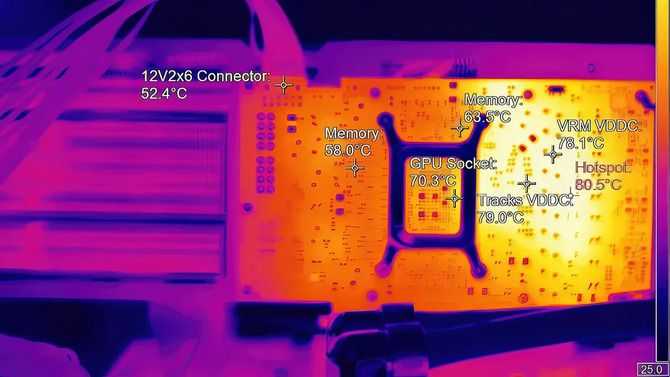 NVIDIA GeForce RTX 5000 - karty graficzne mocno nagrzewają się w sekcji zasilania. To może prowadzić to krótkiej żywotności układów [3]