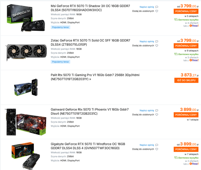 Karta graficzna NVIDIA GeForce RTX 5070 już dostępna w cenie poniżej MSRP. Coraz tańszy jest również RTX 5070 Ti [3]