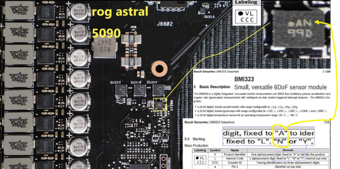 ASUS GeForce RTX 5000 ROG Astral - karty graficzne Blackwell, które posiadają akcelerometr i żyroskop [2]