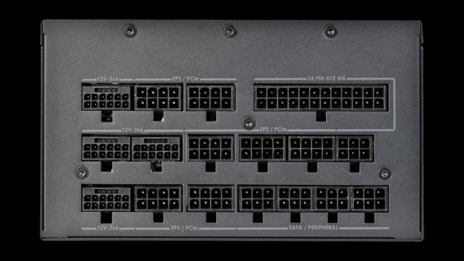 SilverStone HELA 2500Rz - oto zasilacz, który udźwignie nawet trzy karty graficzne GeForce RTX 5090 [3]