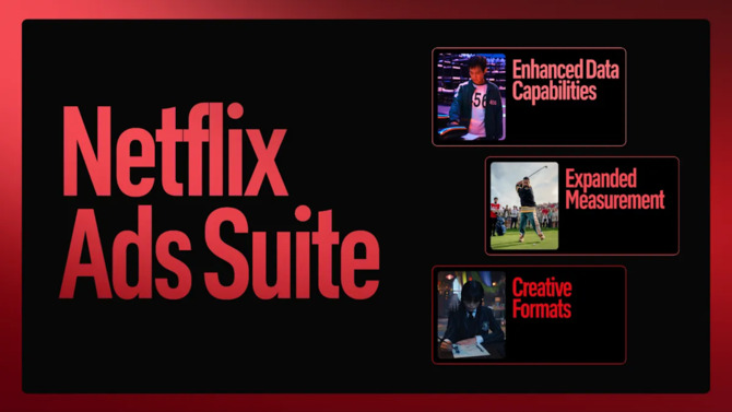 Netflix Ads Suite 2026 oznacza generatywne AI w reklamach mid-roll i pause dla 94 mln użytkowników planu z reklamami [1]
