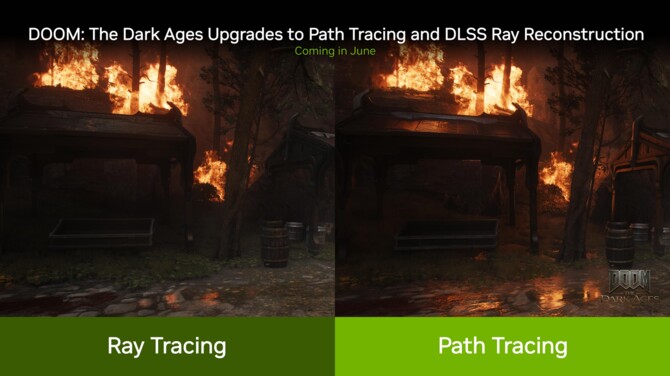 DOOM: The Dark Ages otrzyma Path Tracing oraz DLSS Ray Reconstruction w czerwcu. DLSS 4 już w 125 grach [nc1]