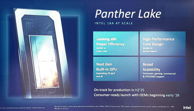 Intel Panther Lake ma oferować efektywność energetyczną na poziomie Lunar Lake. Premiera oficjalnie w 2026 roku [2]
