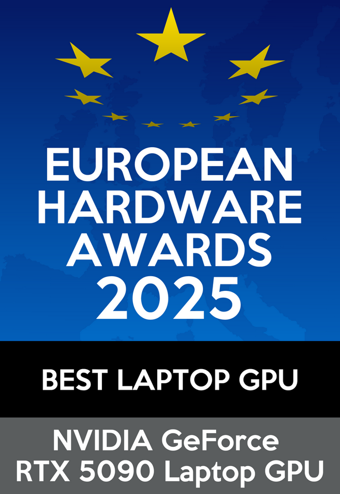 Wyniki głosowania EHA Awards 2025 na najlepszy sprzęt komputerowy, laptopy, peryferia, smartfony i technologie [12]