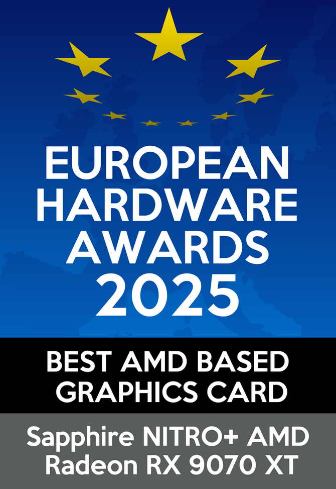 Wyniki głosowania EHA Awards 2025 na najlepszy sprzęt komputerowy, laptopy, peryferia, smartfony i technologie [13]