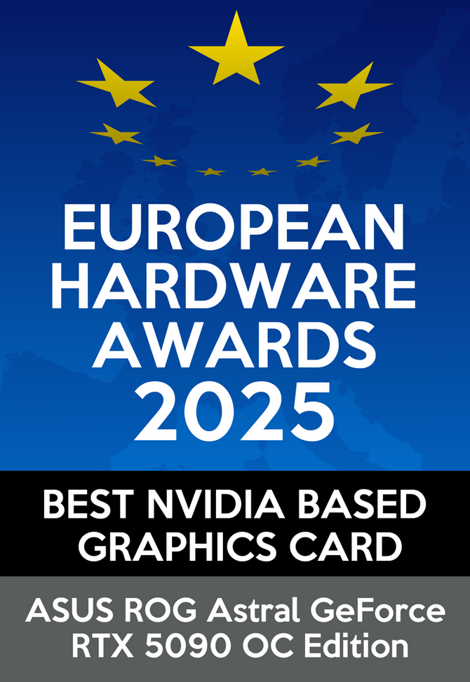 Wyniki głosowania EHA Awards 2025 na najlepszy sprzęt komputerowy, laptopy, peryferia, smartfony i technologie [14]