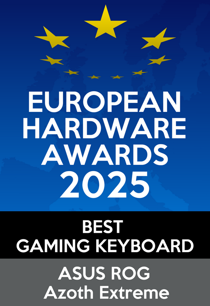 Wyniki głosowania EHA Awards 2025 na najlepszy sprzęt komputerowy, laptopy, peryferia, smartfony i technologie [30]
