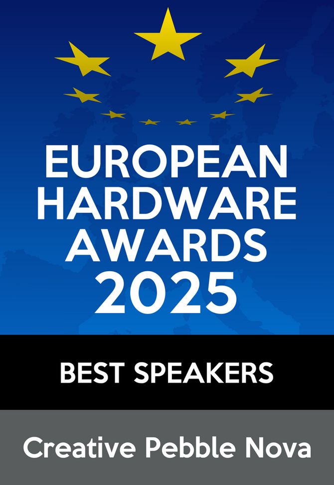 Wyniki głosowania EHA Awards 2025 na najlepszy sprzęt komputerowy, laptopy, peryferia, smartfony i technologie [37]