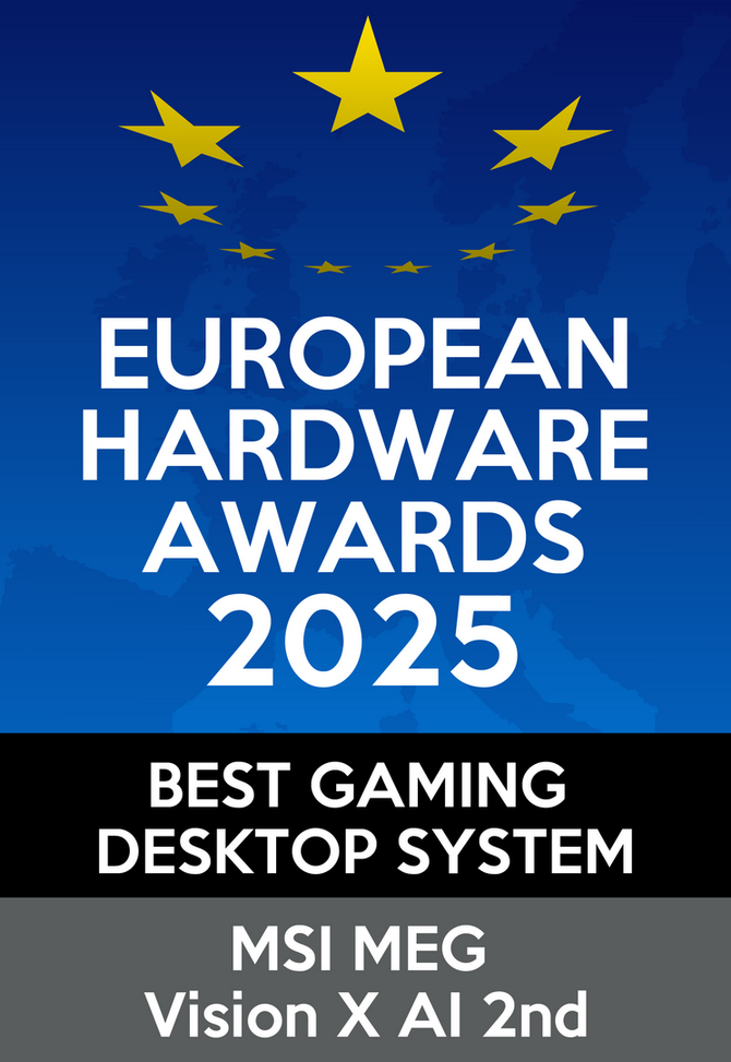 Wyniki głosowania EHA Awards 2025 na najlepszy sprzęt komputerowy, laptopy, peryferia, smartfony i technologie [39]