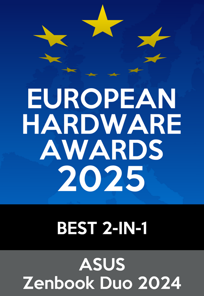 Wyniki głosowania EHA Awards 2025 na najlepszy sprzęt komputerowy, laptopy, peryferia, smartfony i technologie [41]