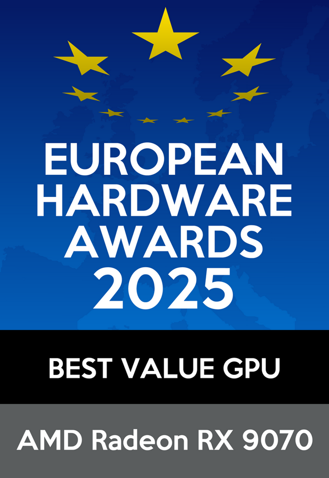 Wyniki głosowania EHA Awards 2025 na najlepszy sprzęt komputerowy, laptopy, peryferia, smartfony i technologie [49]