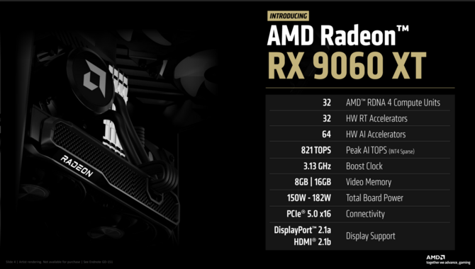 AMD Radeon RX 9060 XT - Oficjalna prezentacja karty graficznej RDNA 4. Do wyboru wersje z 8 lub 16 GB pamięci [3]