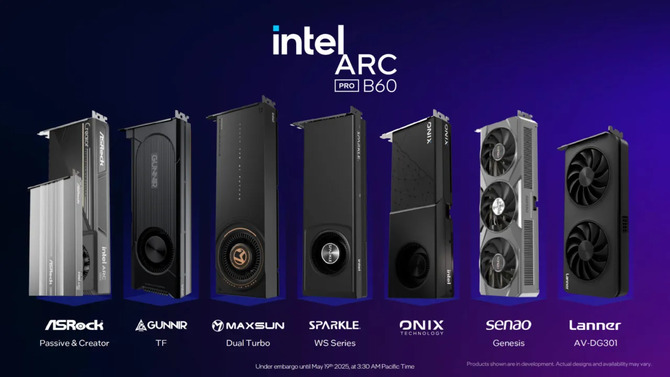 Intel Arc Pro B50 i B60 na Computex 2025. Nowe GPU z 16 i 24 GB VRAM dla profesjonalnych zastosowań AI i stacji roboczych [2]