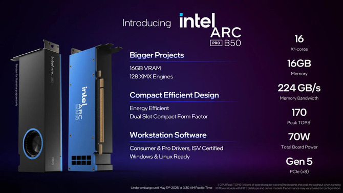 Intel Arc Pro B50 i B60 na Computex 2025. Nowe GPU z 16 i 24 GB VRAM dla profesjonalnych zastosowań AI i stacji roboczych [4]