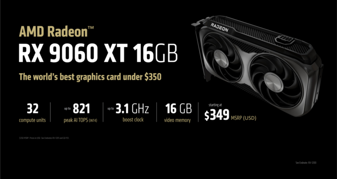 AMD Radeon RX 9060 XT - Omówienie wydajności karty graficznej RDNA 4. Poznaliśmy również ceny wersji z 8 i 16 GB pamięci [2]
