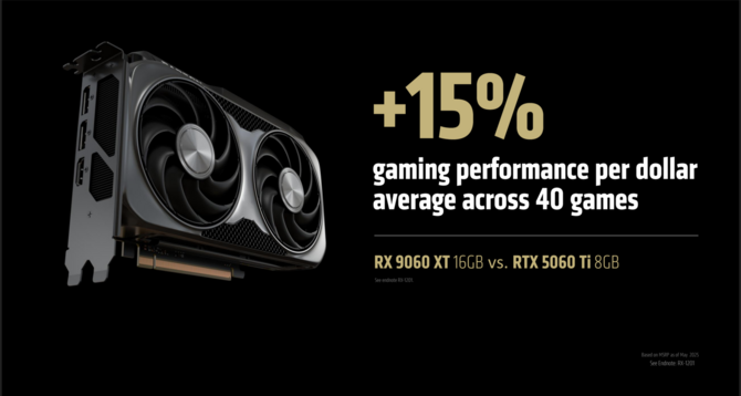 AMD Radeon RX 9060 XT - Omówienie wydajności karty graficznej RDNA 4. Poznaliśmy również ceny wersji z 8 i 16 GB pamięci [4]