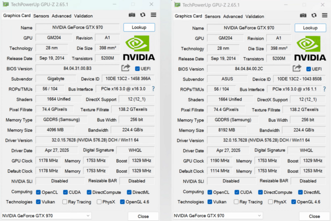 NVIDIA GeForce GTX 970 z 8 GB pamięci. Jak jedna z najpopularniejszych kart graficznych radzi sobie wówczas w grach? [nc1]