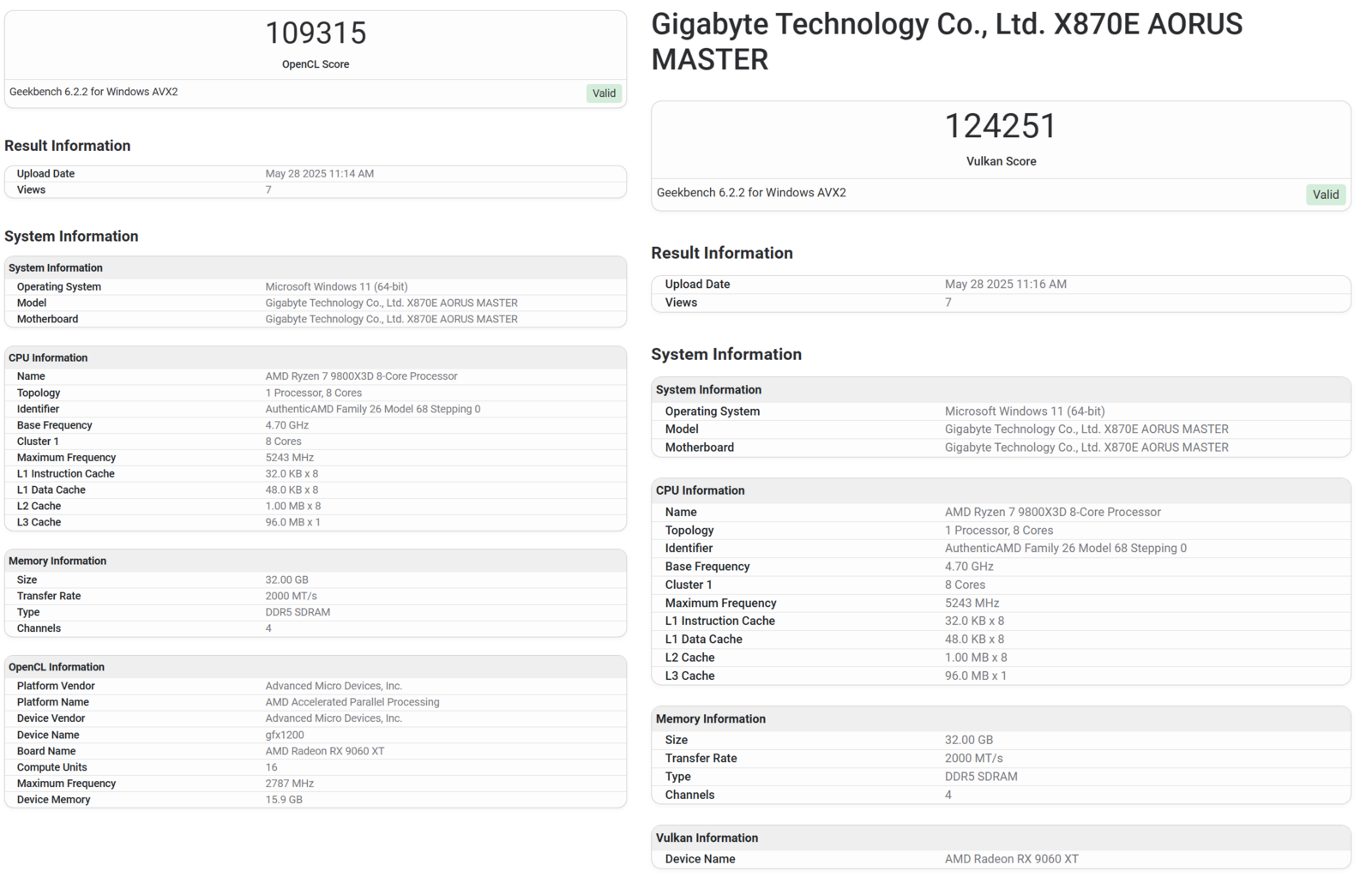 AMD Radeon RX 9060 XT został przetestowany w Geekbench. Nowy układ
