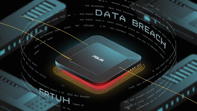 Kampania AyySSHush. Nowy botnet atakuje routery ASUS poprzez CVE-2023-39780 i luki w uwierzytelnianiu [2]