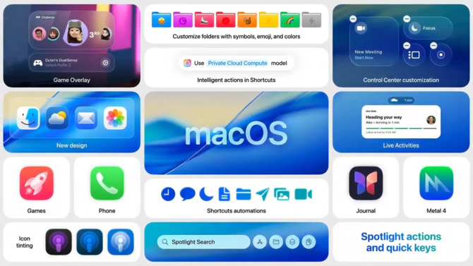 Przejście na Liquid Glass. Jaki będzie Apple macOS 26 „Tahoe” i iPadOS 26 już tej jesieni – interfejs, wielozadaniowość, Spotlight [2]