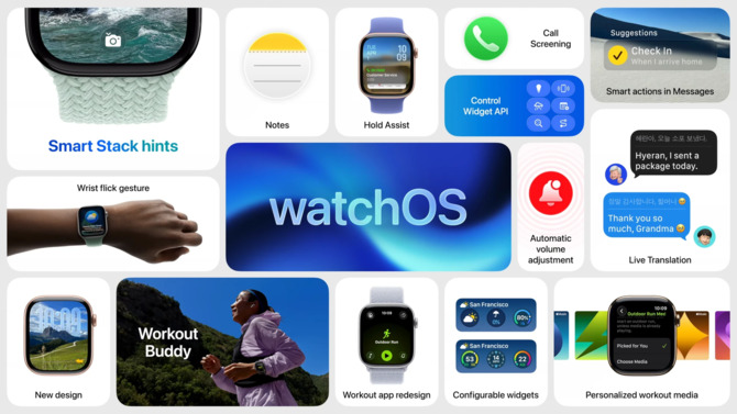 Apple VisionOS 26, CarPlay, tvOS 26 i WatchOS 26 - prezentacja na WWDC 2025. Wśród nowości m.in. gesty i przestrzenne widgety [1]