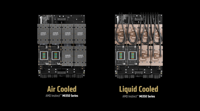 AMD Instinct MI350X oraz Instinct MI355X oficjalnie zaprezentowane - Akceleratory oparte na architekturze CDNA 4 [8]