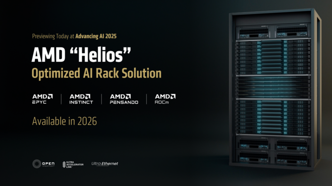 AMD Instinct MI400 z 432 GB pamięci HBM4 zadebiutuje w 2026 roku. AMD EPYC Verano z premierą w 2027 roku [4]