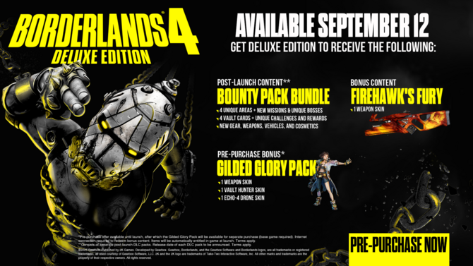 Borderlands 4 - ujawniono ceny i zawartość poszczególnych zestawów, a także wymagania sprzętowe [2]