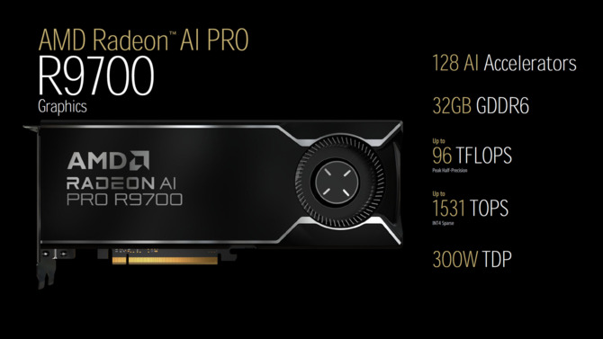 AMD Radeon AI Pro R9700 z architekturą RDNA 4 i 32 GB VRAM. Specyfikacja pierwszej karty przeznaczonej do obliczeń AI [1]