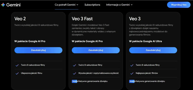 Google Veo 3, model generujący wideo z dźwiękiem oficjalnie dostępny w Polsce w subskrypcji Google AI Pro [2]