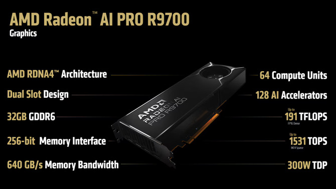 Procesory AMD Threadripper PRO 9000WX oraz układ Radeon AI PRO R9700 już za moment trafią na rynek [6]