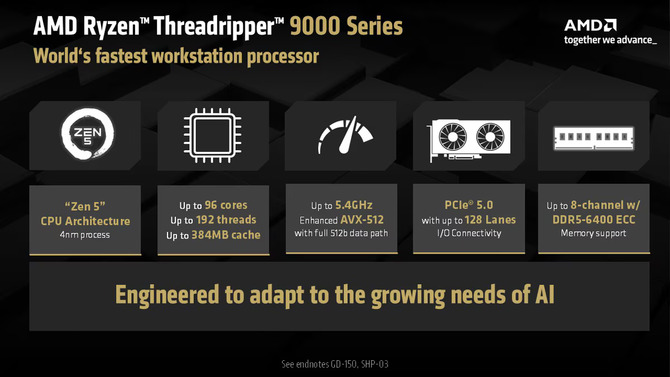 Procesory AMD Threadripper PRO 9000WX oraz układ Radeon AI PRO R9700 już za moment trafią na rynek [2]