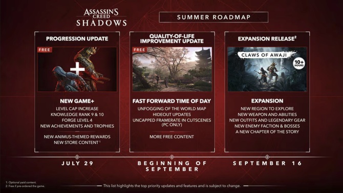 Assassin's Creed Shadows - Ubisoft prezentuje plany letnich aktualizacji, w tym New Game+. Znamy datę premiery dodatku [2]