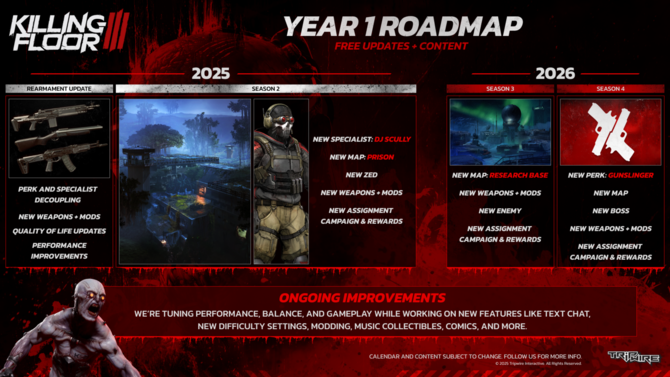 Graliśmy Killing Floor III. Kooperacyjna pustka i męczące doświadczenie. Sprawdzić można, ale na szczęście nie trzeba [nc1]