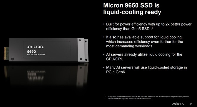 Micron wprowadza na rynek dysk SSD 9650. To pierwszy model obsługujący standard PCIe 6.0  [4]