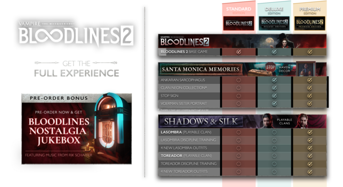 Vampire The Masquerade: Bloodlines 2 – The Chinese Room ujawnia datę i szczegóły premiery w trakcie Gamescom 2025 [2]
