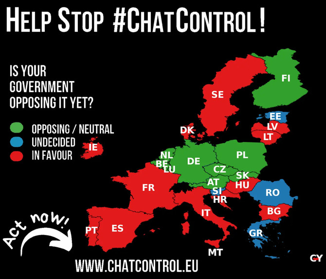UE zmusi WhatsApp i Signal do skanowania twoich zdjęć przed wysłaniem. Chat Control 2.0 oznacza masową inwigilację [3]