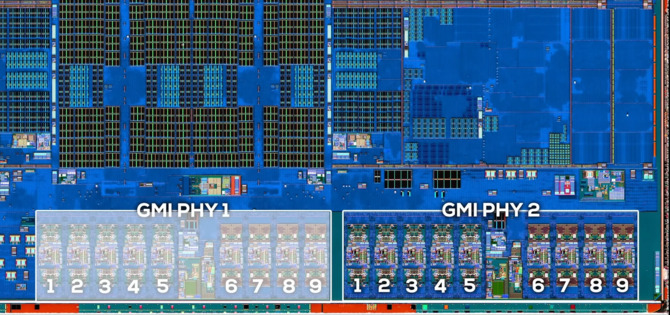 AMD Zen 6 - nadchodzące procesory Ryzen mogą wykorzystać nowy interkonekt oraz technologię pakowania TSMC InFO-oS [2]