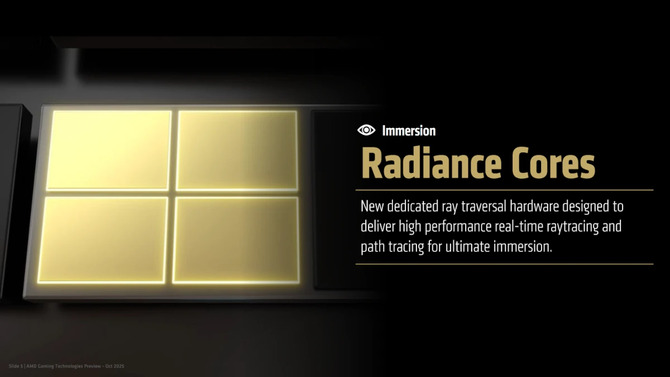 AMD i Sony prezentują trzy nowe rozwiązania, które trafią do przyszłych układów SoC dla konsol i kart graficznych Radeon [3]