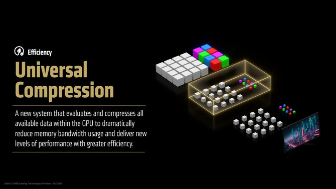 AMD i Sony prezentują trzy nowe rozwiązania, które trafią do przyszłych układów SoC dla konsol i kart graficznych Radeon [5]