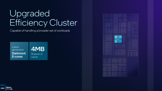 Intel Panther Lake - Oficjalna zapowiedź nowych procesorów dla laptopów. Cougar Cove, Darkmont i Xe3 na pokładzie [11]