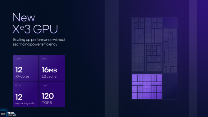 Intel Panther Lake - Oficjalna zapowiedź nowych procesorów dla laptopów. Cougar Cove, Darkmont i Xe3 na pokładzie [14]
