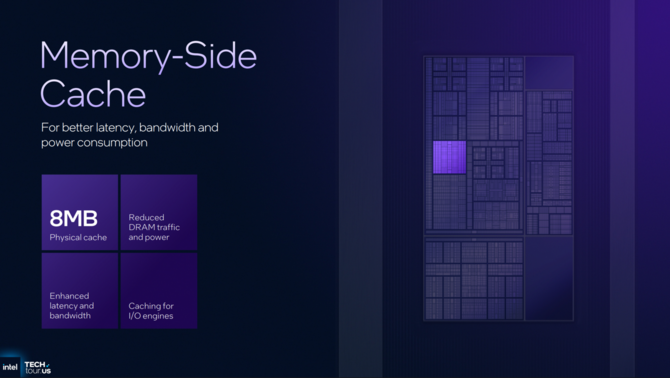 Intel Panther Lake - Oficjalna zapowiedź nowych procesorów dla laptopów. Cougar Cove, Darkmont i Xe3 na pokładzie [18]