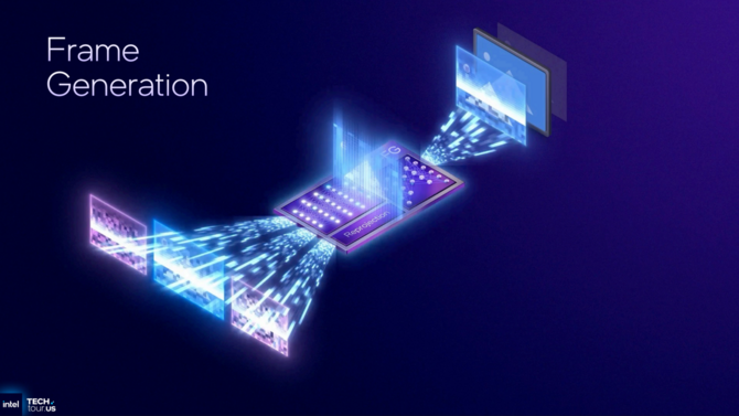 Intel Xe3 - Analiza nowej architektury dla układów graficznych w Intel Panther Lake. Zapowiedź XeSS Multi Frame Generation [14]