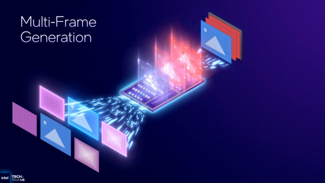 Intel Xe3 - Analiza nowej architektury dla układów graficznych w Intel Panther Lake. Zapowiedź XeSS Multi Frame Generation [15]