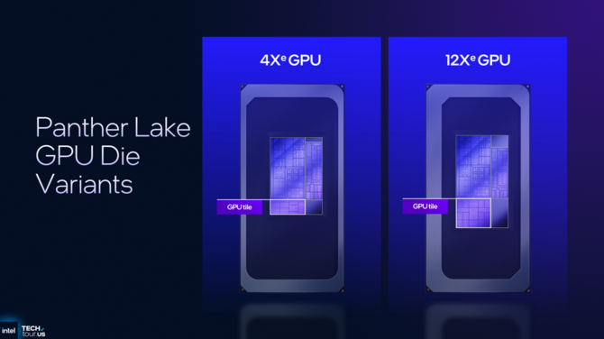 Intel Xe3 - Analiza nowej architektury dla układów graficznych w Intel Panther Lake. Zapowiedź XeSS Multi Frame Generation [5]