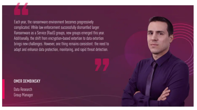 Polska w czołówce zagrożonych krajów Europy. Raport Check Point wskazuje na nowe taktyki cyberprzestępców i zmianę celów [4]