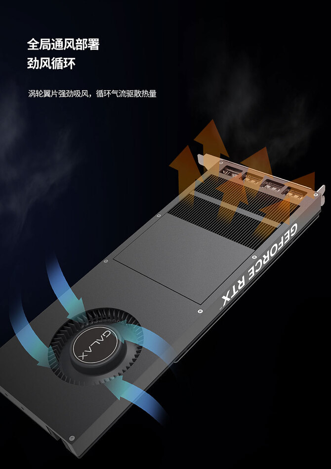 Karta graficzna GALAX RTX 5060 Ti 16GB w konstrukcji single-slot z zaawansowanym systemem chłodzenia komorą parową [10]