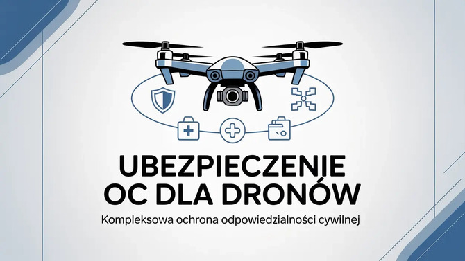 Obowiązkowe OC dla dronów od 13 listopada 2025, ale ubezpieczyciel może nie zapłacić. Warunki i obostrzenia 1 [3]