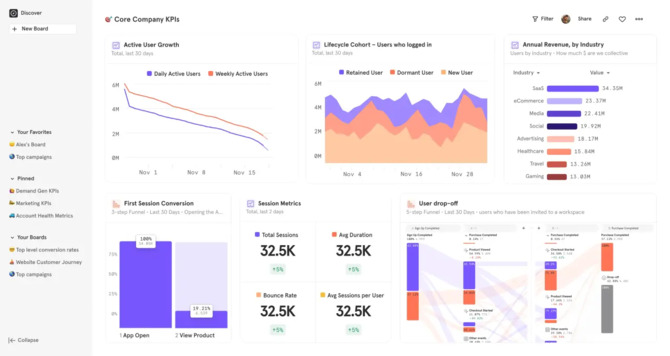 Atak na Mixpanel. OpenAI informuje o wycieku danych profilowych użytkowników platformy deweloperskiej [2]